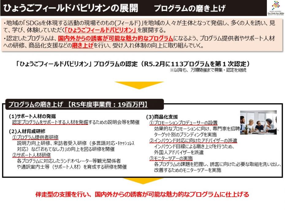 ひょうごフィールドパビリオン磨き上げ