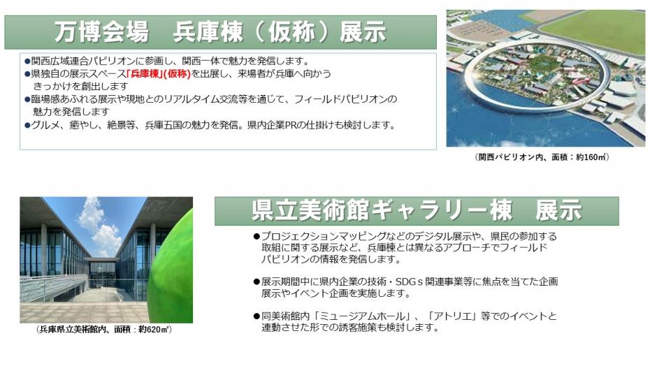 万博会場兵庫棟、県立美術館ギャラリー棟の展示