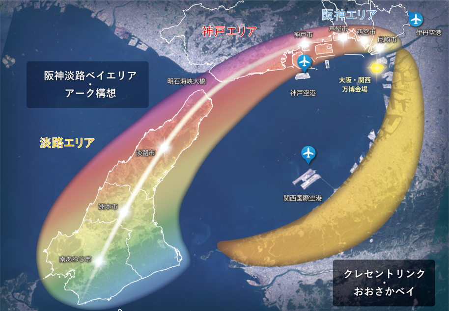 ベイアークプロジェクト