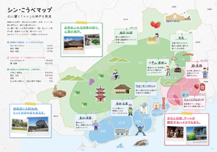 シン・こうべガイドブック目次