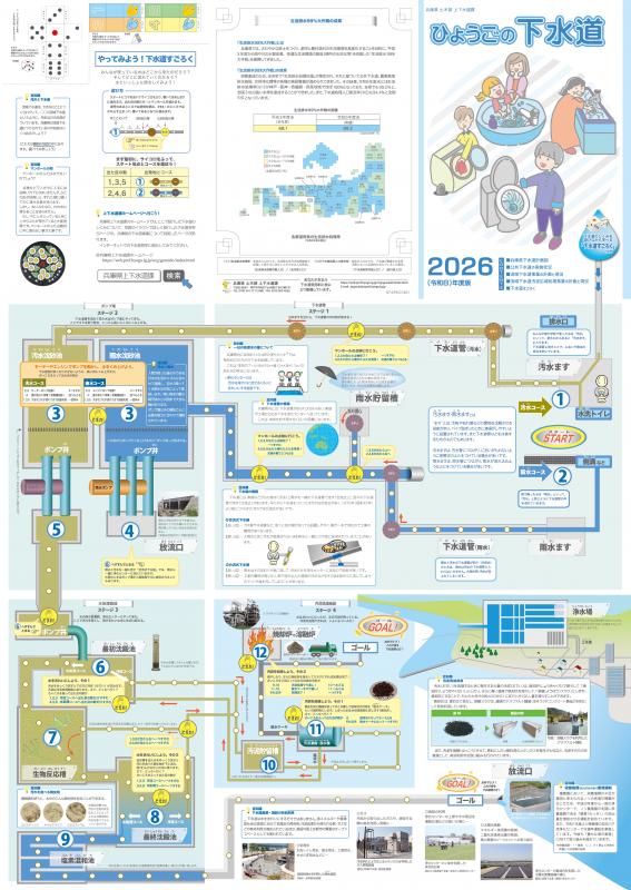 ひょうごの下水道2026すごろく面
