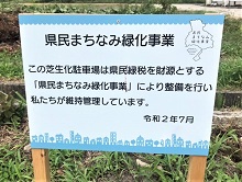 表示板2
