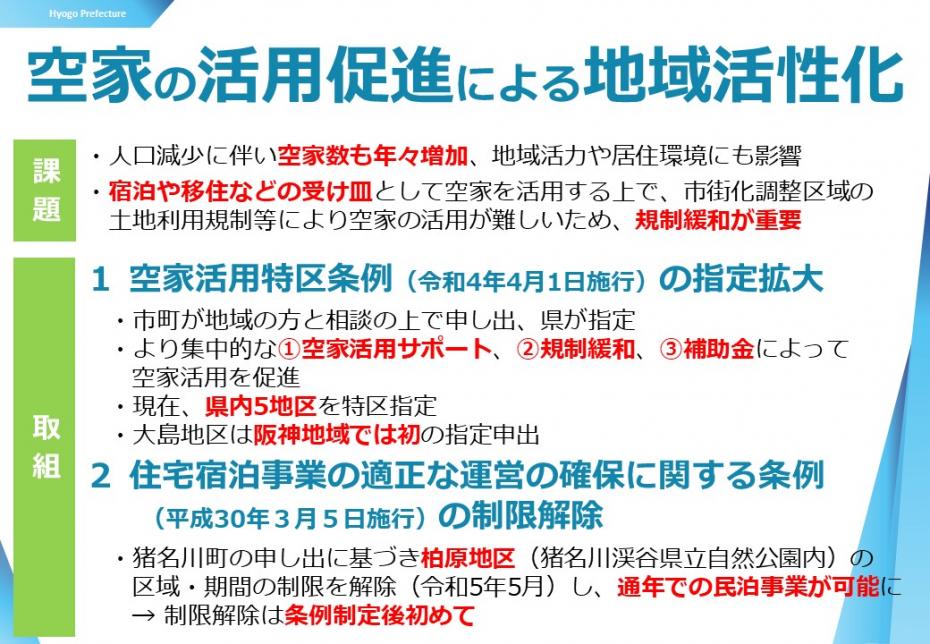 空家の活用促進による地域活性化