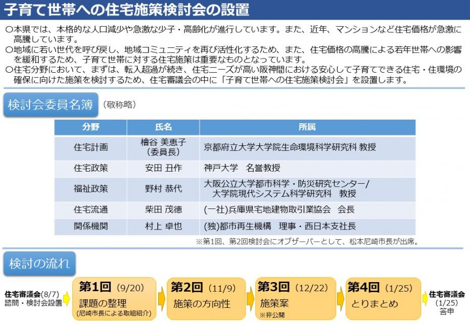 検討会委員名簿、検討の流れ