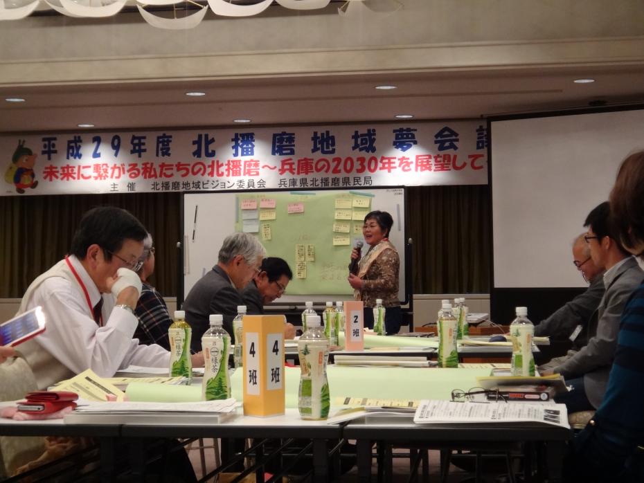 夢会議グループ発表