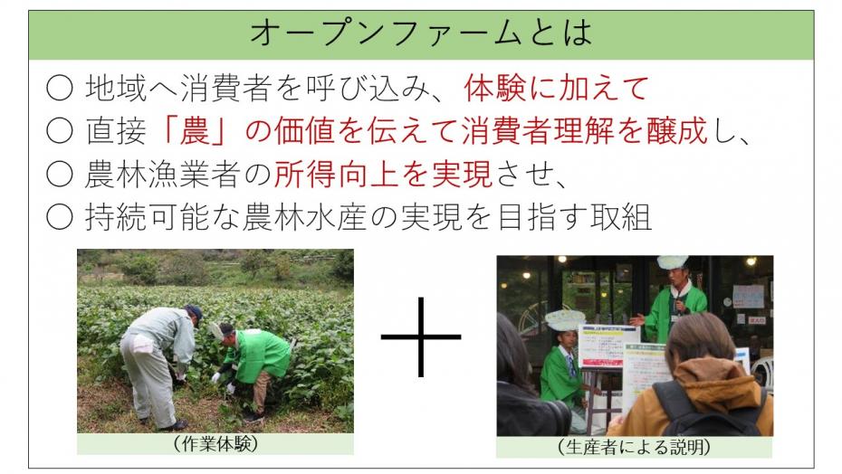 オープンファームイメージ