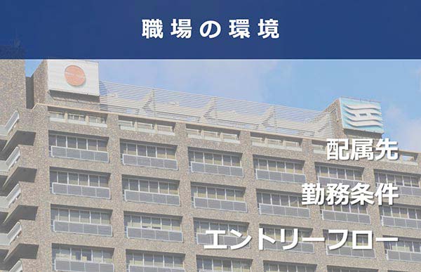 職場の環境