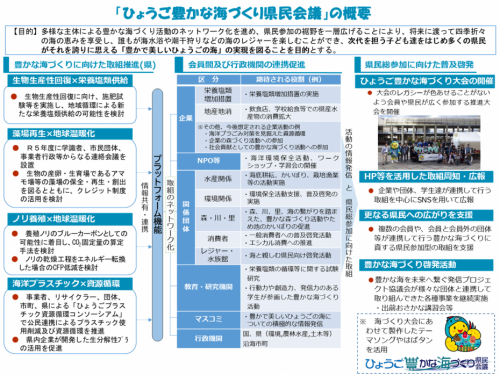 「ひょうご豊かな海づくり県民会議」の概要