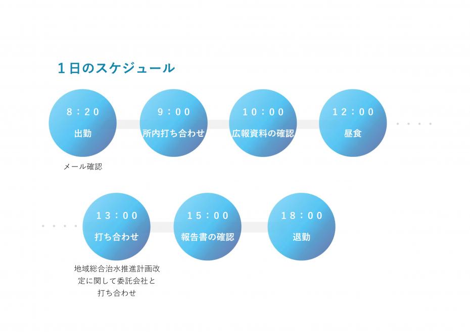 立花スケジュール