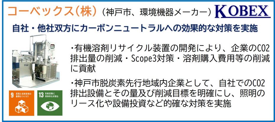 コーベックス株式会社