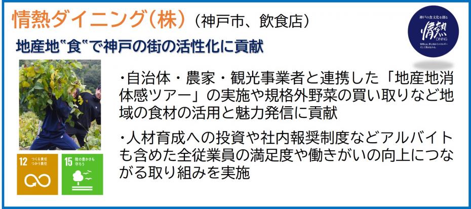 情熱ダイニング株式会社