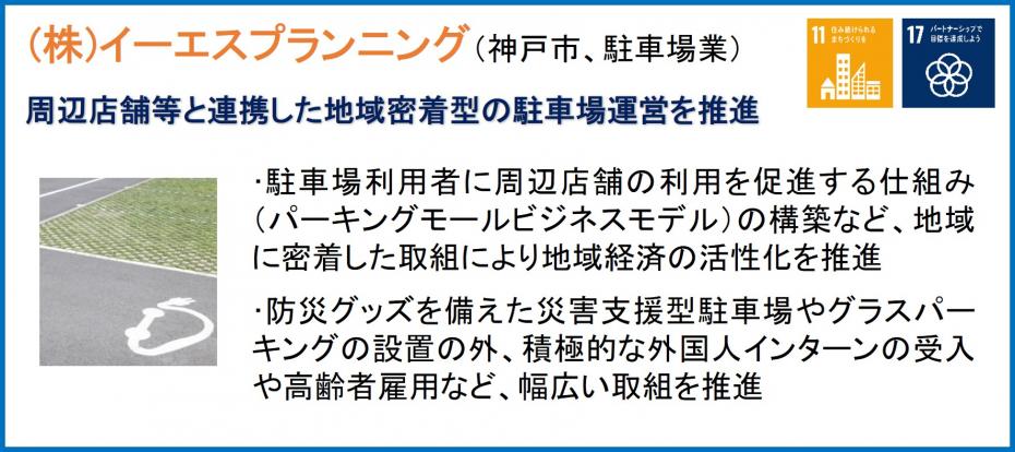 株式会社イーエスプランニング