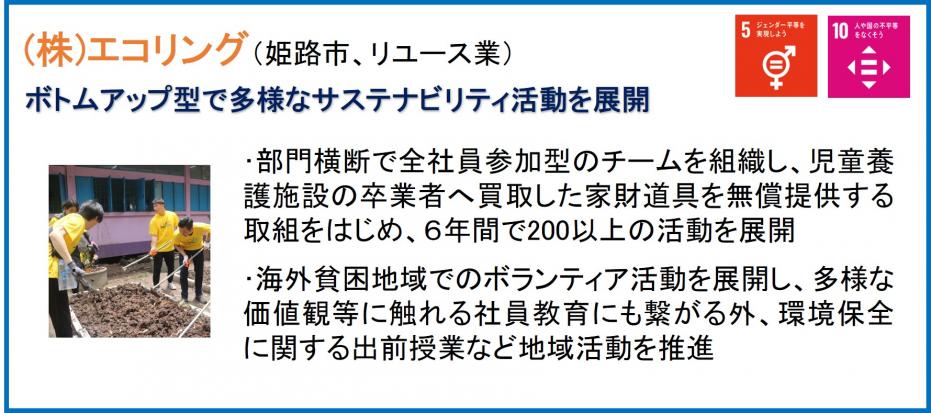 株式会社エコリング