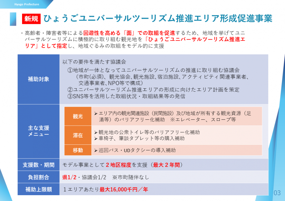 ひょうごユニバーサルツーリズム推進エリア形成促進事業