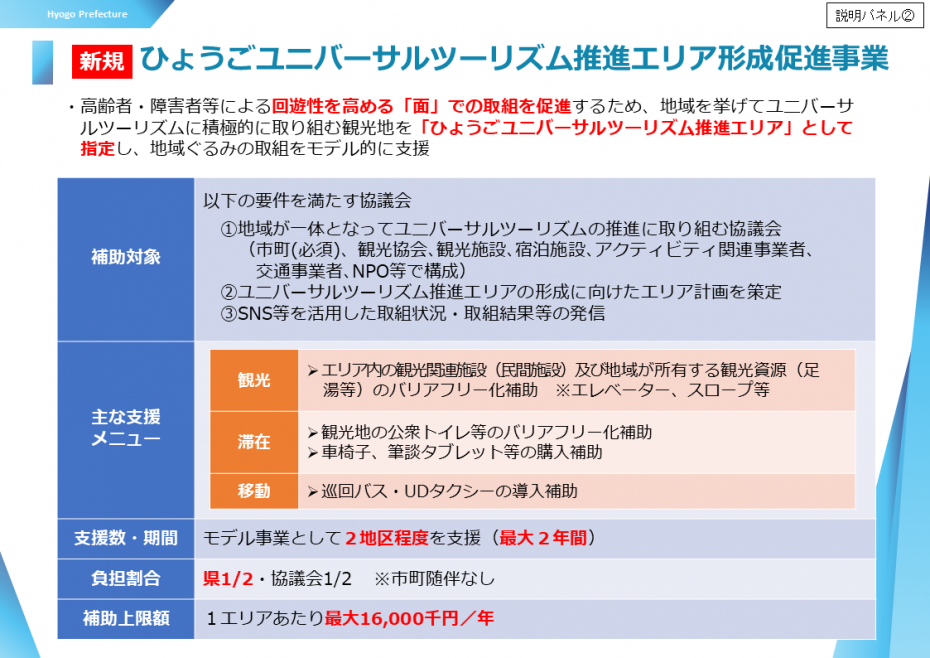 ユニバーサルツーリズム推進エリア形成促進事業
