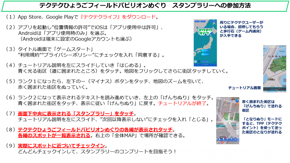 テクテクひょうごフィールドパビリオンめぐりスタンプラリーへの参加方法