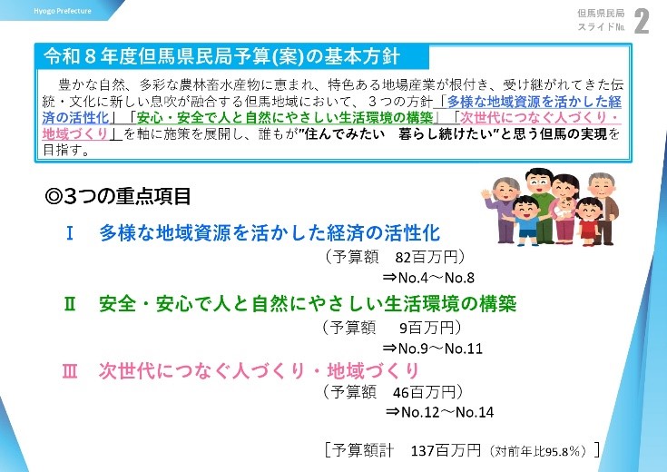 令和8年度主要施策2