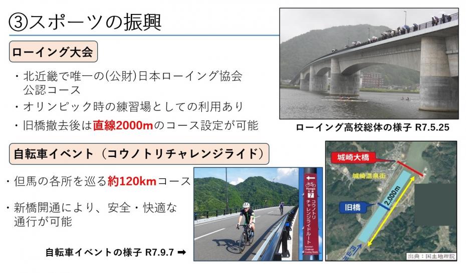 スポーツの振興