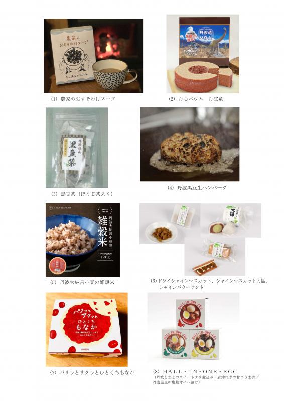 事業者が開発した新商品