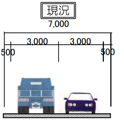 稲畑柏原＿現況幅員