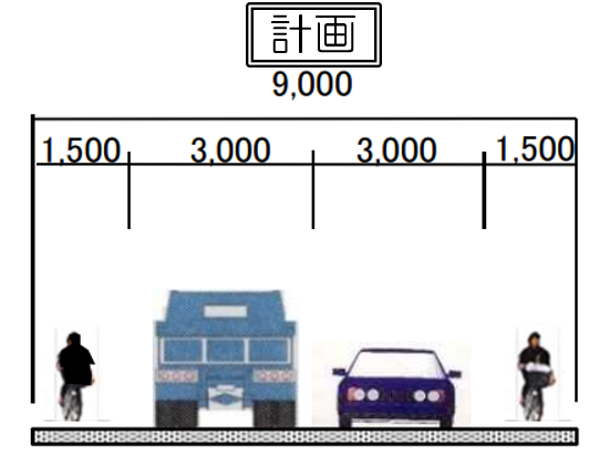 稲畑柏原＿計画幅員
