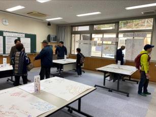 集落課題の抽出