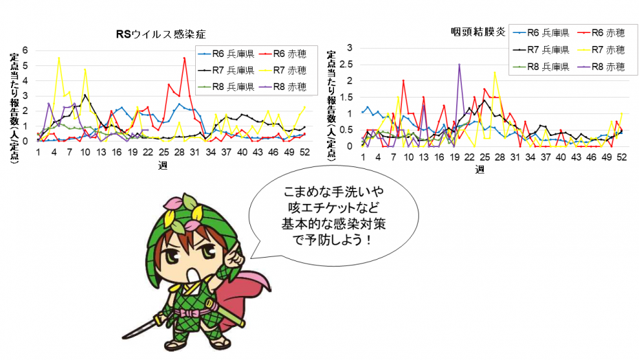 202622w_flu3.png